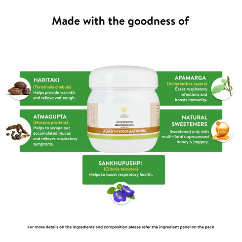 Kerala Ayurveda Agasthyarasayanam